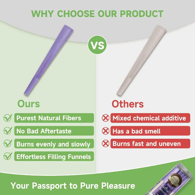 100 Pack Purple Pre Rolled Cones King Size Rolling Paper Cone 108 mm with Loader and Packing Sticks